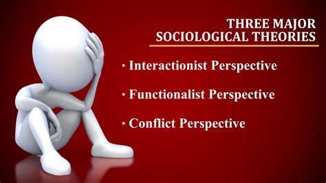 Major Sociological Theories- An Introduction | PPT