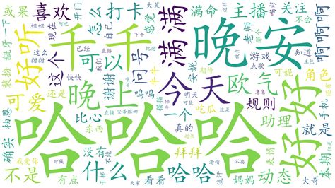 虚拟观测日报【3月24日】 钉宫妮妮ninico 折原露露 浅川玉乃 哔哩哔哩