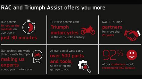 Triumph Motorcycle Roadside Assistance Carl Rosner Triumph