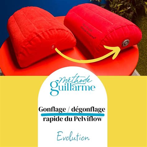 Evolution du Pelviflow Méthode GUILLARME