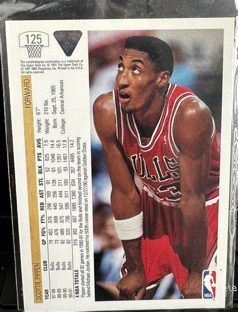 1991 92 Upper Deck NBA All Star Hall Of Fame Basketball Trading Cards