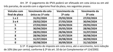 Ipva Ac 2025 Consulta Preço Da Alíquota E Calendário