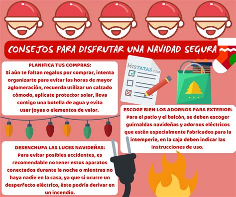 CONSEJOS PARA DISFRUTAR UNA NAVIDAD SEGURA