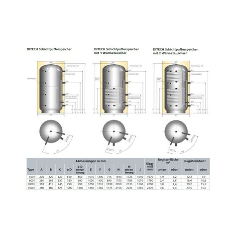 Schicht Pufferspeicher Pz Inklusive W Rmed Mmung Silber Liter Dt