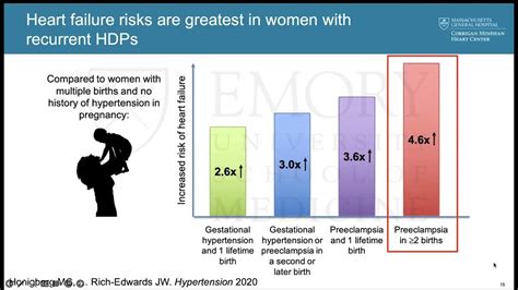 Advancing Understanding And Actionability Of Sex Specific