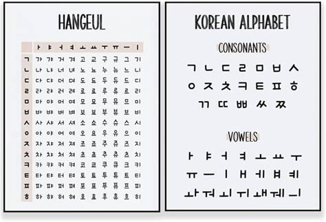 Printable Hangul Korean Alphabet Chart Poster Guide Grid 44 Off