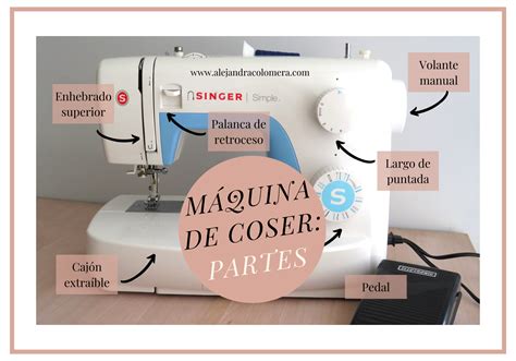 PARTES de la MÁQUINA de coser SINGER 3221 Alejandra Colomera Acf