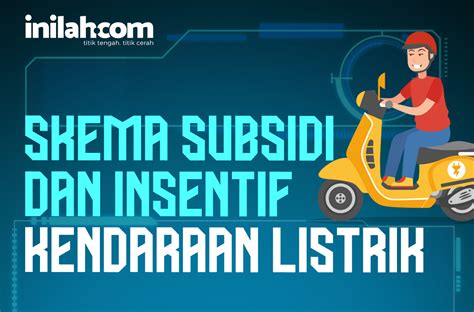 Infografis Skema Subsidi Dan Insentif Kendaraan Listrik