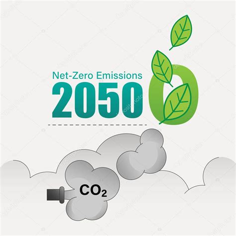 Lograr emisiones netas de CO2 cero para el diseño tipográfico 2050