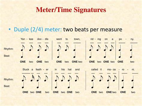 PPT Chapter 2 Rhythm Melody And Harmony PowerPoint Presentation