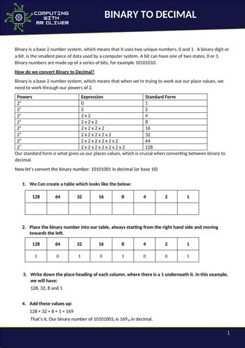 Data Representation Binary And Hexadecimal Ks4 Teaching Resources