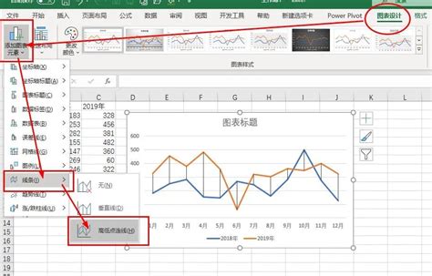 Excel两列数据画一条折线图（实例分享两组数据做成折线图并美化） 天天办公网