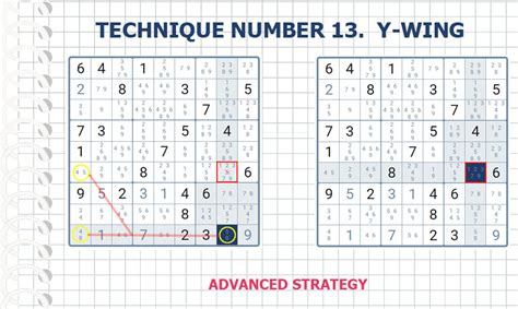 Y Wing Sudoku technique — Escape Sudoku