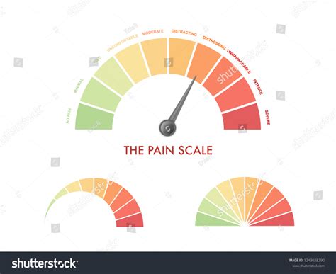 Pain Severity Scale: Over 240 Royalty-Free Licensable Stock Vectors & Vector Art | Shutterstock