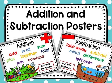 Addition and Subtraction Posters | Subtraction, Addition and subtraction, Math poster