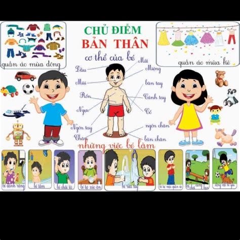 top   trang tri lop chu de ban  dep nhat