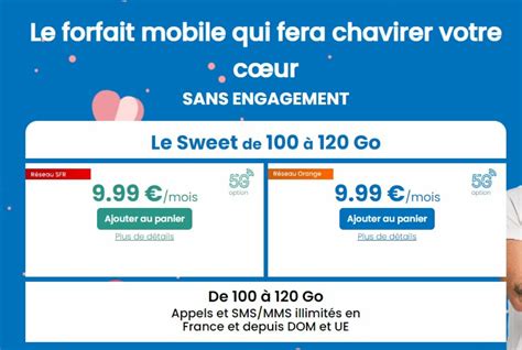 Bon Plan Forfait Mobile Go Par Mois Avec Youprice Reseau