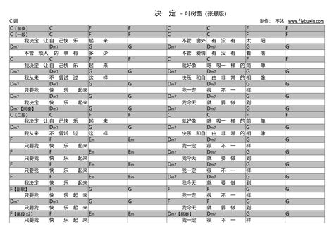 吉他谱决定 叶树茵张悬版 飞啦不休