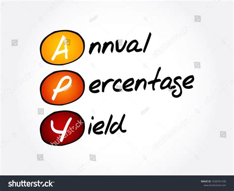 annual percentage yield annual percentage rate   royalty