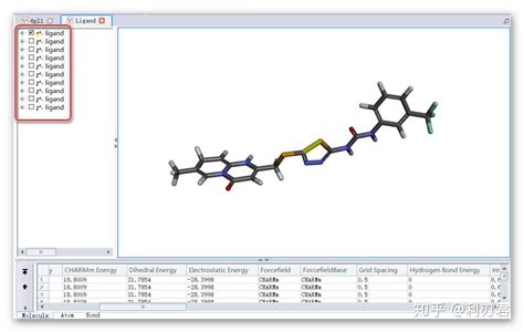 分子模拟软件discovery Studio教程二：精准的分子对接技术 知乎