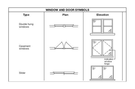 Double Hung Window: Double Hung Window Floor Plan Symbol