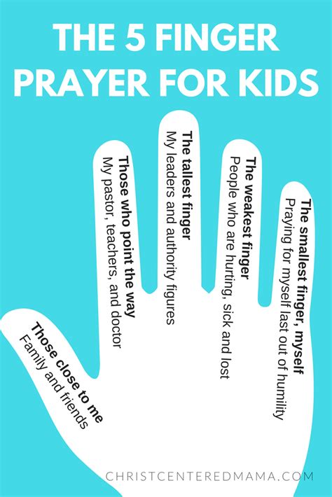 Five Finger Prayer Printable For Children