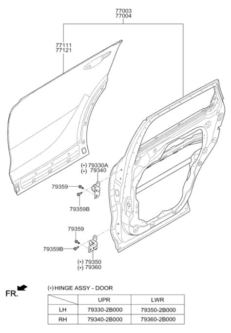 Rear Door Panel Kia Sorento