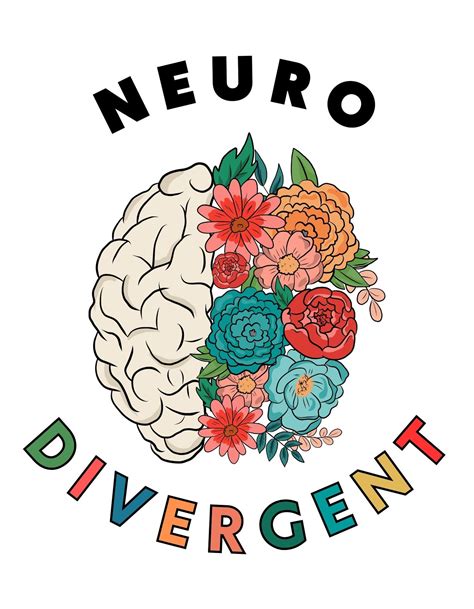 Neurodivergent Poster Instant Download Digital Pdf Print Brain