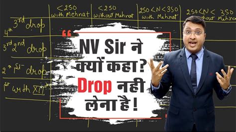 Nv Sir Ne Kyu Bola Drop Nahi Lena Hai Neet Droppers Motion