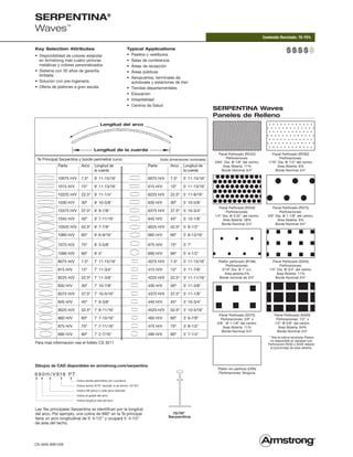 Waves PDF