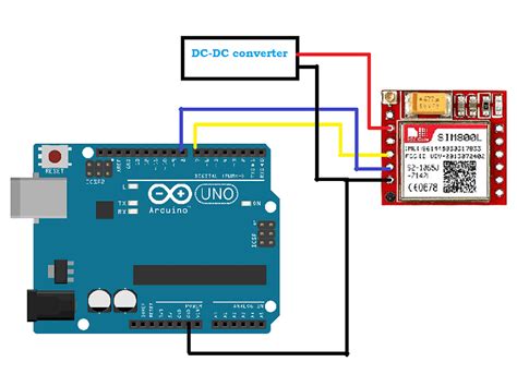 Sim800l Gsm Module Arduino Code Edu Svet Gob Gt