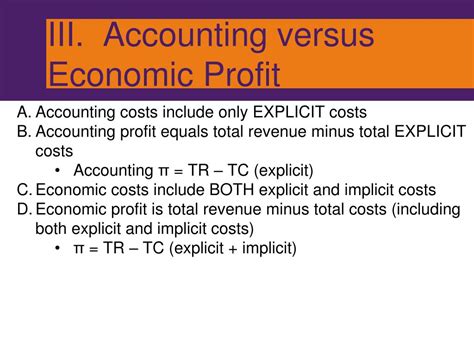 Ppt Defining Profit Powerpoint Presentation Free Download Id5499529