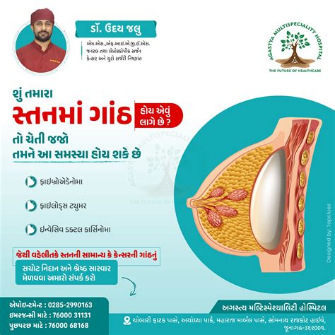 Agastya - ⚠️ Notice a Lump in Your Breast? It Could Be: 🔹 Fibroadenoma