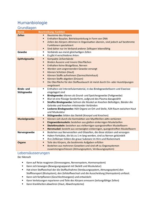 9 Zusammenfassung Humanbiologie Kapitel 1 2 3 Humanbiologie