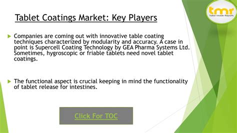 Ppt Tablet Coatings Market Analysis On Trends Need Powerpoint