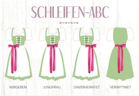 Pin By Natalia Jelinski On Damen Outfits Dirndl German Outfit