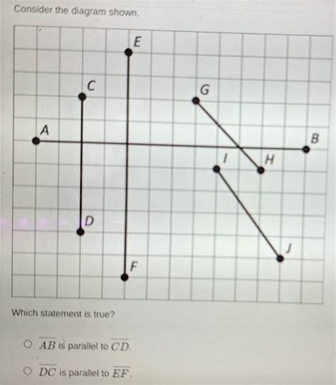 Solved Consider The Diagram Shown W Overline Ab Is Parallel To