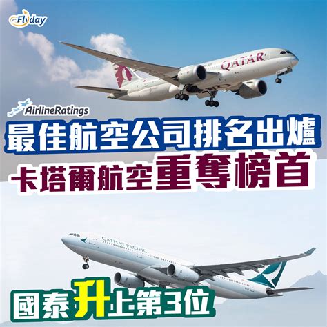 最佳航空公司｜卡塔爾航空再奪榜首！國泰航空飆升上第3位｜附完整排名 Flydayhk 全港最多機票