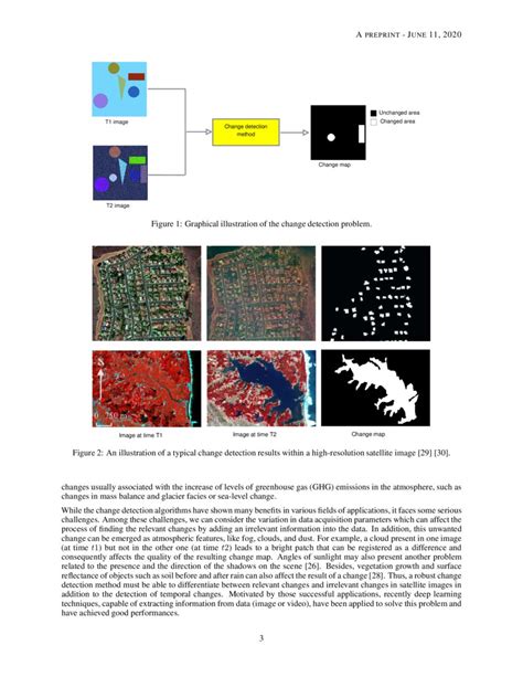 Deep Learning For Change Detection In Remote Sensing Images