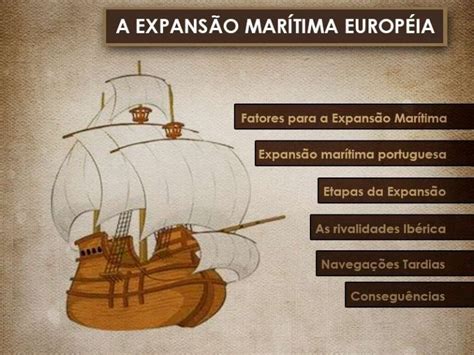 Slide Sobre Expans O Mar Tima Europeia Etapas Da Expans O Rivalidade