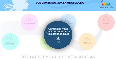 Les Droits Sociaux En Un Clic Avec Mesdroitssociaux Gouv Fr Force