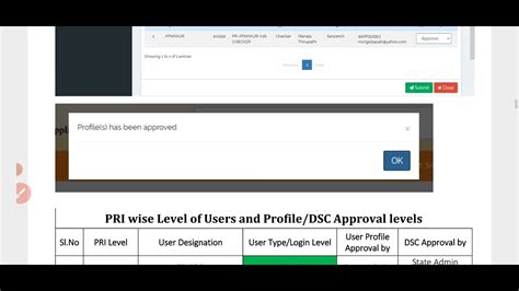 Egramswaraj Maker Payment Process DSc Mapping Part 2 YouTube