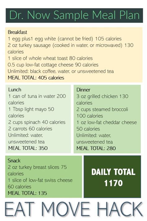 1200 Calorie Diet