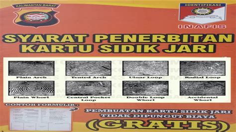 Kartu Identifikasi Kartu Sidik Jari Apa Aja Sih Syaratnya