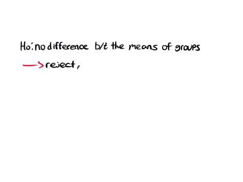 Solved The One Way Anova Null Hypothesis Is Rejected When The