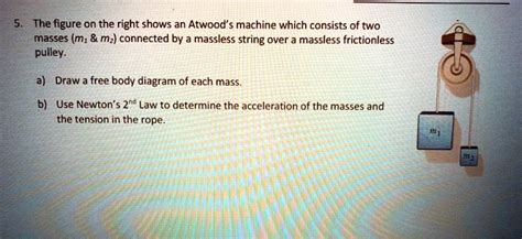 SOLVED The Figure On The Right Shows A Atwood Machine Which Consists