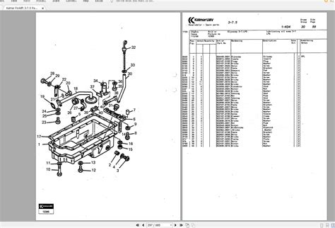 Kalmar Forklift Service Manual