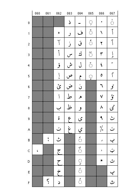 The Cjk Dictionary Institute Inc Transliteration And Transcription