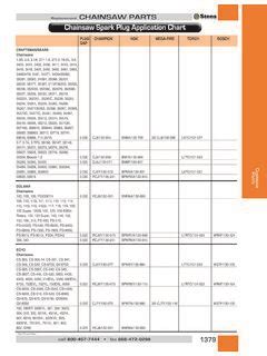 Chainsaw Spark Plug Application Chart JThomas Parts Chainsaw Spark