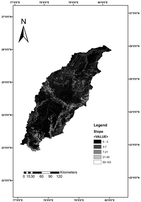 Slope map of Betwa river basin | Download Scientific Diagram